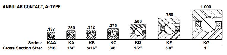 Thin Section Ball Bearings.jpg